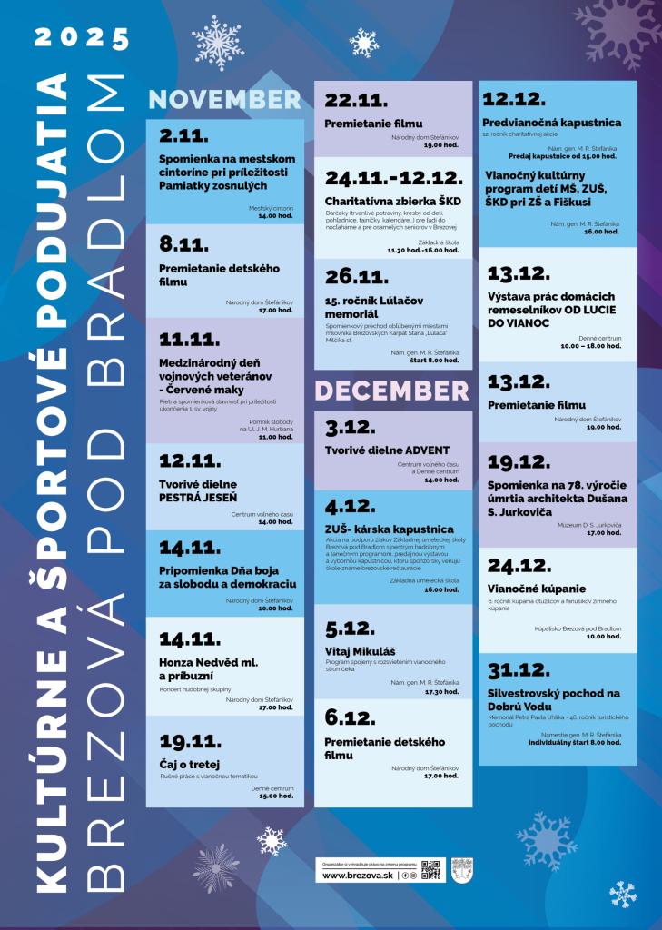 Plán akcií 11-12/2025