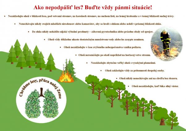 požiar