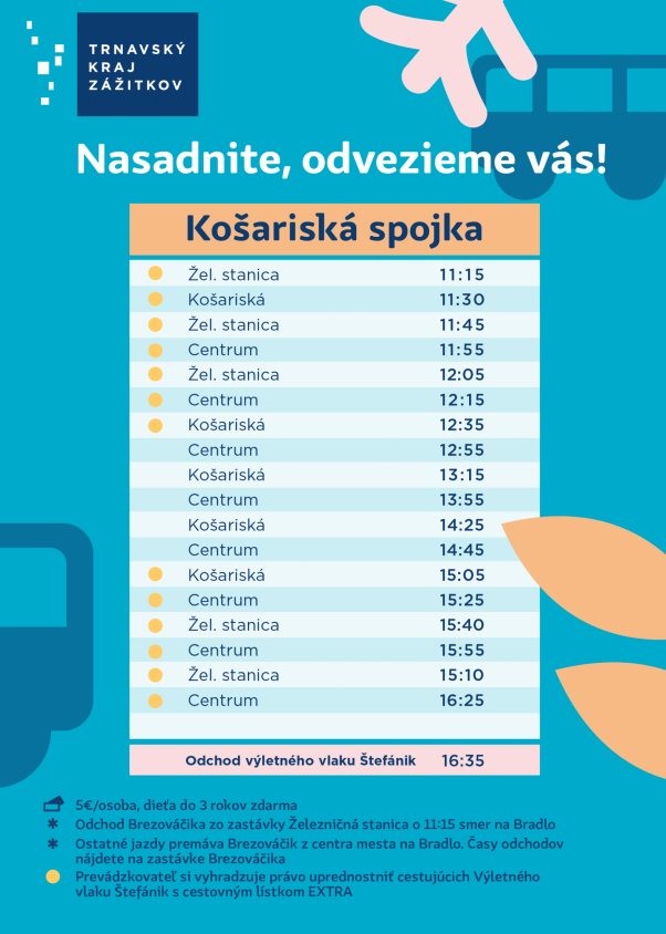 Vyberte sa na výlety Brezovskou lokálkou či Košariskou spojkou 1