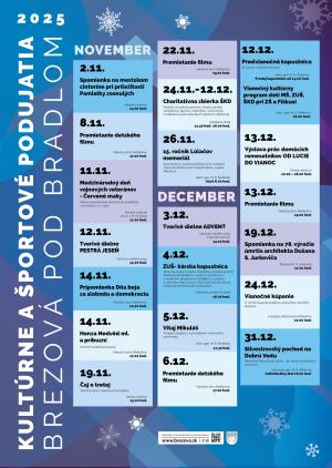 Plán akcií 11-12/2025